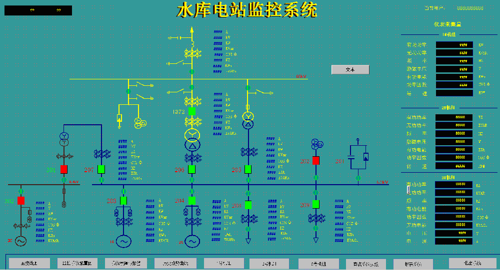 電力設(shè)備監(jiān)控